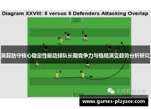 英超防守核心稳定性驱动球队长期竞争力与格局演变趋势分析研究
